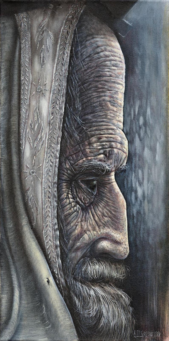 Introspection